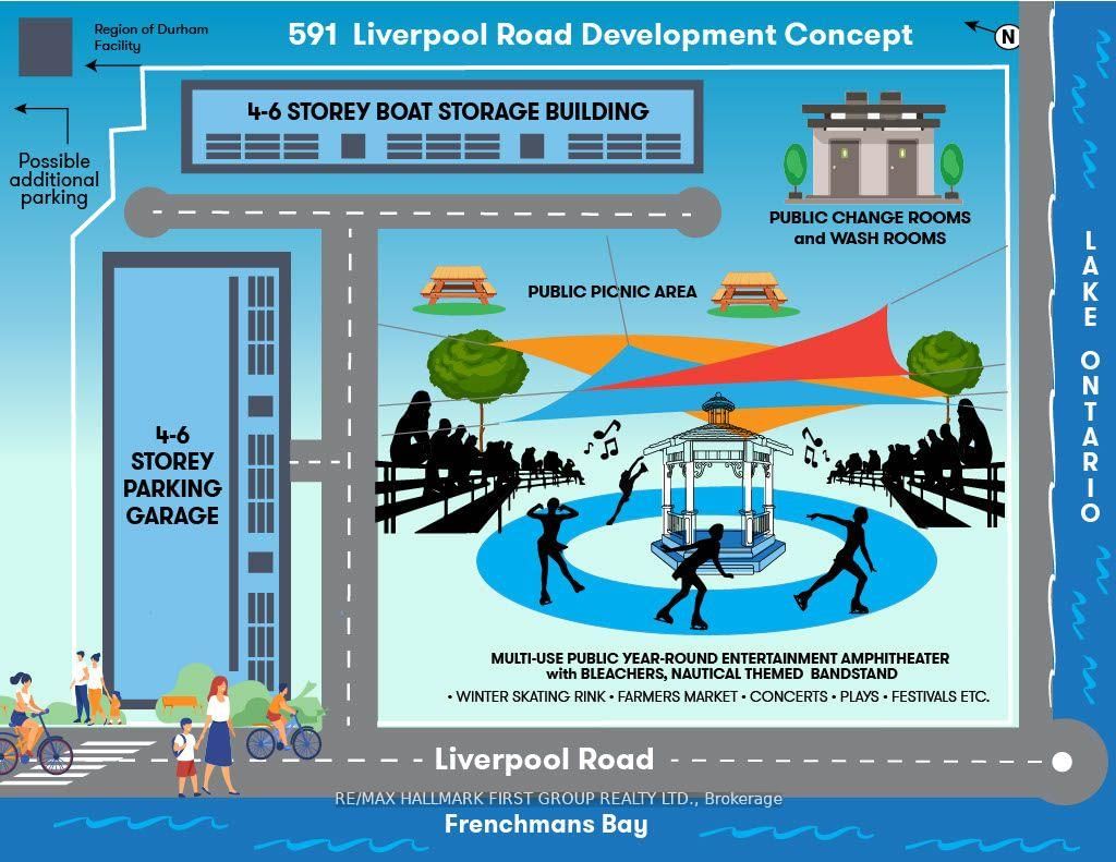 Commercial/Retail in Bay Ridges