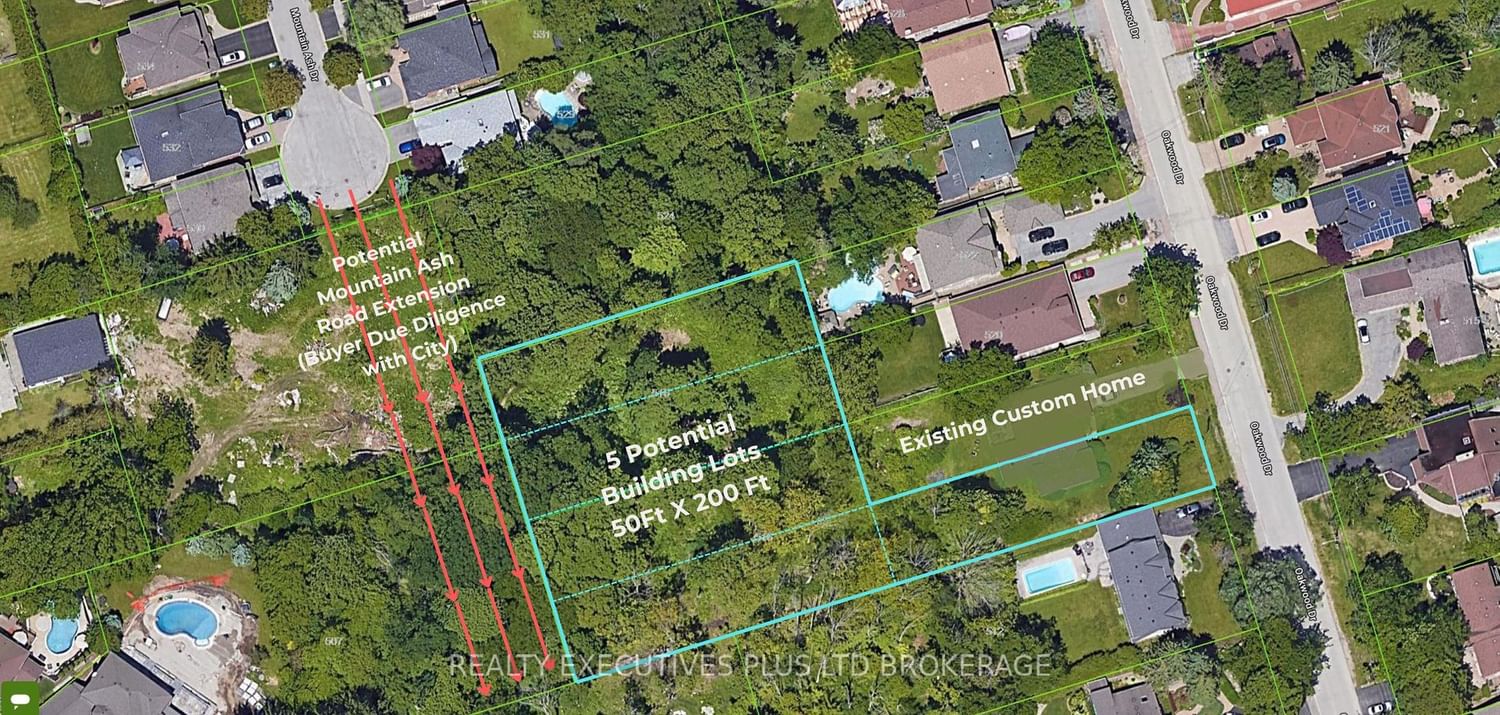 Vacant Land in Rosebank