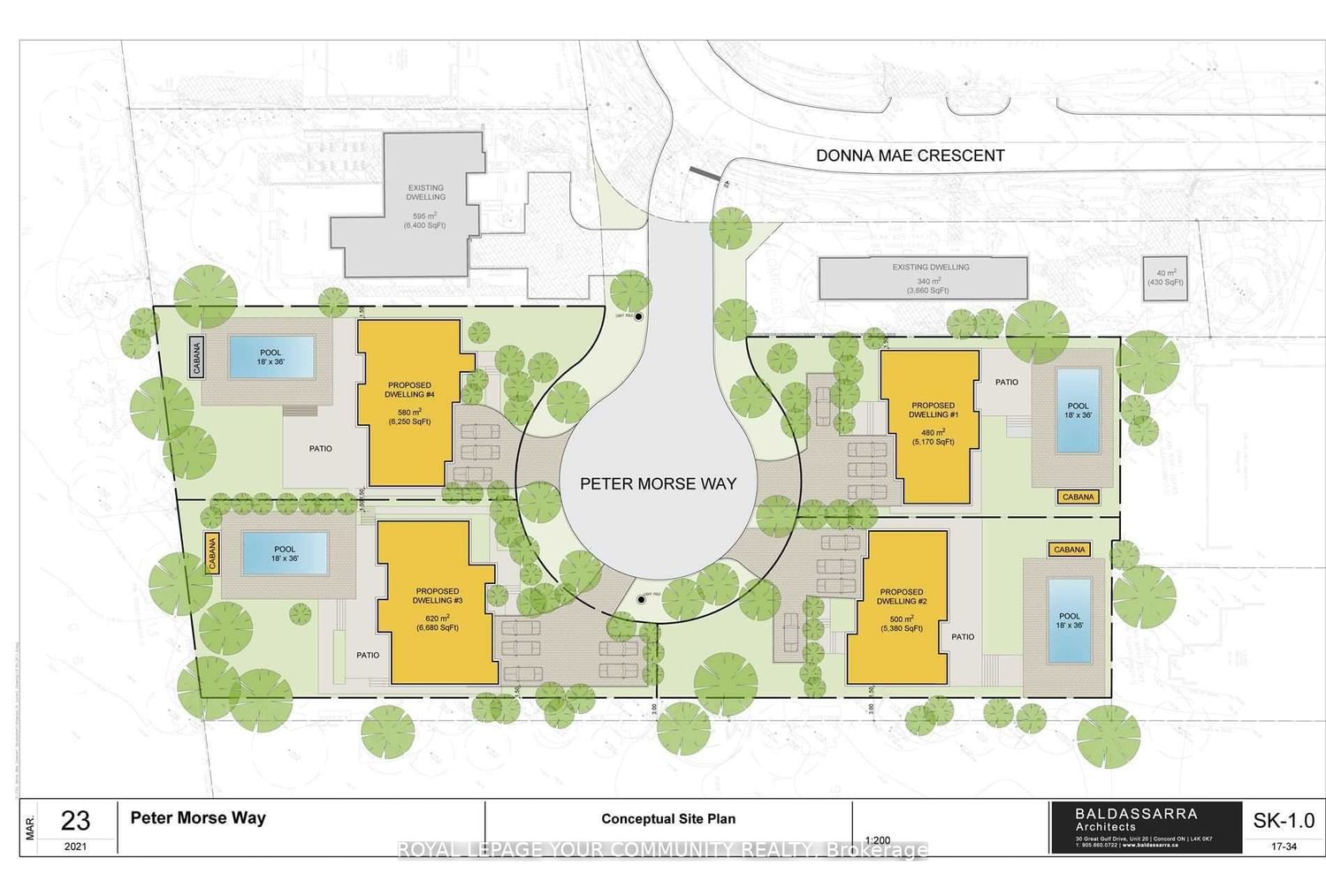 Vacant Land in Crestwood-Springfarm-Yorkhill