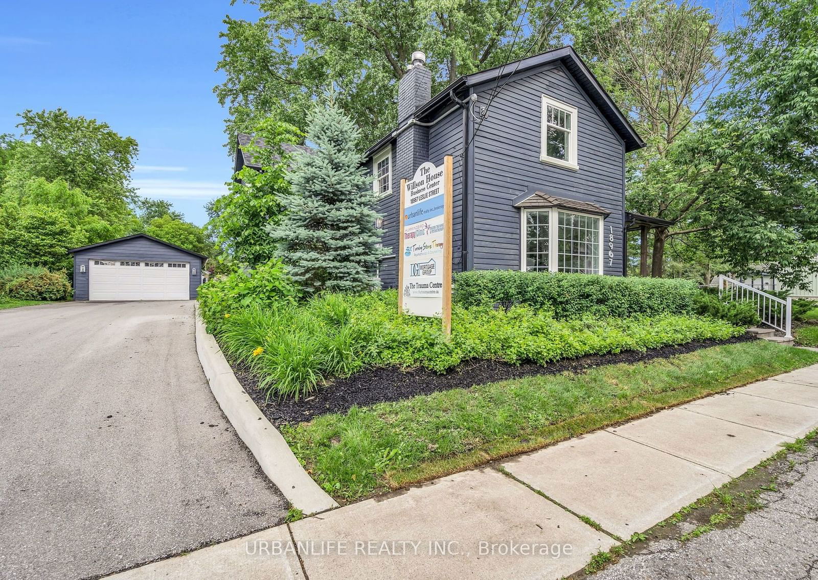 Investment in Sharon