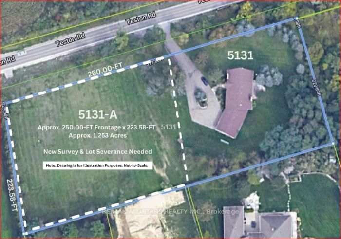 Vacant Land in Kleinburg