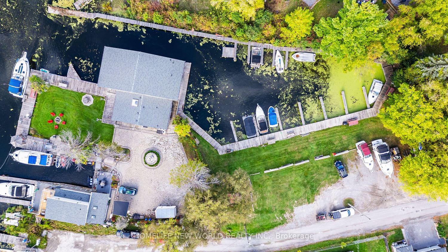 Investment in Keswick South