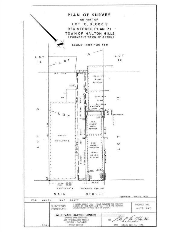 Vacant Land in Acton